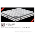 Pillowtop with High Density Foam Compress Spring Mattress (A923#)